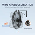 Industrial Wall Mount Fan 17.6