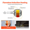 1KW Magnetic Induction Heater Bolt Removal Hand-held