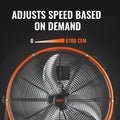 Drum Fan 24in High Velocity Industrial 7935CFM Variable Speed