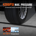 Pressure Washer Hose 100ft 1/4
