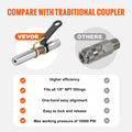 Grease Gun Coupler 2 Pack Quick Release 10000 PSI Oil Nozzle