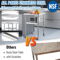 Stainless Steel Work Table 61x61x91.4cm 600lbs Commercial Kitchen