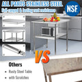 Stainless Steel Work Table 30x30x36in Commercial Food Prep