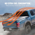 Ford F-150 Tonneau Cover Roll Up 1.7m Soft PVC 2009-2024