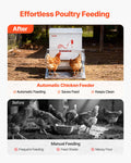 Automatic Chicken Feeder 18kg Rainproof Treadle Galvanised Steel