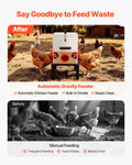 Automatic Chicken Feeder 38.56kg 6 Port No-Waste Metal Poultry