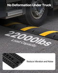 Rubber Speed Bump 1830mm 2 Pack Heavy Duty 9979kg Cable Protector