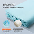 QUEEN Memory Foam Mattress Topper 50mm Cooling Gel 7 Zones