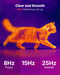 Thermal Imaging Camera Android iOS 512x384 -20°C to 550°C