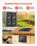 Solar Fan 25W 4-Fans 2668RPM Greenhouse Grow Tent Chicken Coop