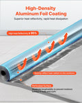 Double Reflective Insulation Roll 76.2m x 1.22m Radiant Barrier