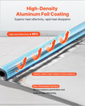 Double Reflective Insulation Roll 38.1m x 1.22m Thermal Barrier