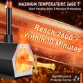Propane Forge Double Burner Portable Blacksmith Knife Making