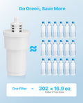 Water Filter Pitcher Replacement 3-pack 6216