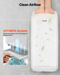 Hand Dryer HEPA Filter 19000 RPM Dual-Side Airflow Wall Mount White