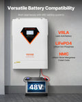 Hybrid Solar Inverter 6000W Pure Sine Wave 220V MPPT Charger