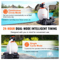 Sand Filter Pool Pump 850W 18000L/H 6-Way Valve Above Ground