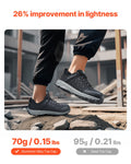 Steel Toe Work Shoes Men US 11 Wide Black Athletic Sneakers