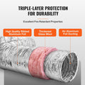 Dryer Vent Hose 254mm 7.62m Insulated Flexible Duct R-6.0