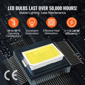 Hexagon LED Shop Ceiling Light 66300LM 15 Grid Honeycomb
