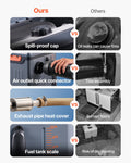 8KW Diesel Heater 12V/24V Portable Truck Van RV Bluetooth APP LCD