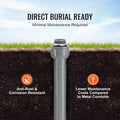19.1mm PVC Liquid-Tight Conduit 30.5m + 10 Connectors IP65