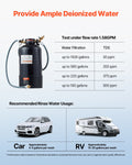 Spotless Deionized Water System Car Wash with TDS Meter