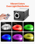 Starlight 450pcs Fiber Optic Star Ceiling Light Kit 16W RGBW Bluetooth