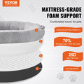 Human Dog Bed 1825x1220x254mm Washable Faux Rabbit Fur