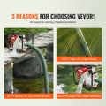 Gasoline Water Pump 7HP 265GPM 80mm Portable Trash Transfer