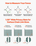 Chain Link Fence Slats 1.2m Green HDPE Privacy Bottom Lock