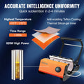 Mug Heat Press Machine Tumbler 11-30oz Sublimation Printing