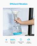 Water Filter Pitcher 6 Cup Glass 211 Gallons Filtration BPA Free