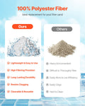 Pool Filter Balls 1.56kg Sand Filter Replacement Swimming