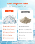 Filter Balls 2.1kg Sand Filter Replacement Reusable Polyester Pool
