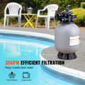 Sand Filter, 16-inch, 406.4mm, Up to 35 GPM Flow Rate, Above Inground Swimming Pool Sand Filter System with 7-Way Multi-Port Valve, Filter, Backwash, Rinse, Recirculate, Waste, Winter, Closed Functions