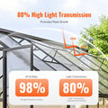 15 Pack Polycarbonate Greenhouse Panels, 2' X 4' X 0.24'' Roof Panels Sheets, Waterproof UV Protected Corrugated Plastic Roofing, Impact Resistance Clear Roofing Sheets for Greenhouse/Garden