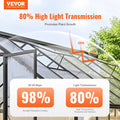 5x Polycarbonate Greenhouse Panels 2'x4' 0.32