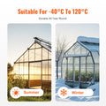 5x Polycarbonate Greenhouse Panels 2'x4' 0.32