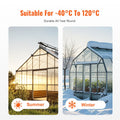6 Pack Greenhouse Panels 3.96x1.98ft UV Corrugated Plastic Clear