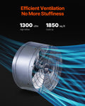 Giselle 380mm Gable Vent Fan 1300 CFM Attic Thermostat