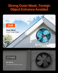 Giselle 380mm Gable Vent Fan 1300 CFM Attic Thermostat