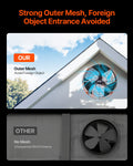 Giselle 380mm Gable Mount Attic Vent Fan 1650 CFM Thermostat