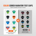14 pcs Universal Radiator Pressure Tester Kit, Coolant Pressure Tester Kit with Manual Pump and Color-coded Steel Test Cap Adapters, with Toolbox, For Cars Motorcycles Trucks Cooling System