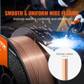 ER70S-6 MIG Welding Wire 0.030