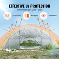 Greenhouse Plastic Sheeting 7.6x7.6m Clear 6 Mil UV Resistant 4 Year