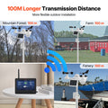7-in-1 Wi-Fi Weather Station 177.8mm TFT Display Wireless