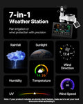 Wireless Weather Station 7-in-1 Solar Powered Rain Gauge Indoor
