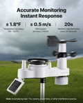Wireless Weather Station 7-in-1 Solar Powered Rain Gauge Indoor
