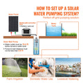 Solar Water Pump DC 277W Submersible Deep Well 2.1m³/H 83m Head